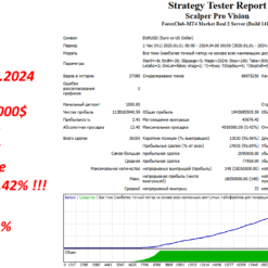 Scalper Pro Vision EA Review1