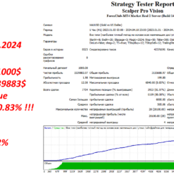 Scalper Pro Vision EA Review3