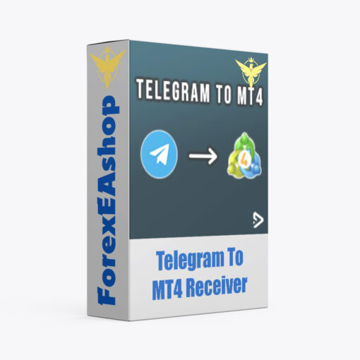 Telegram To MT4 Receiver EA