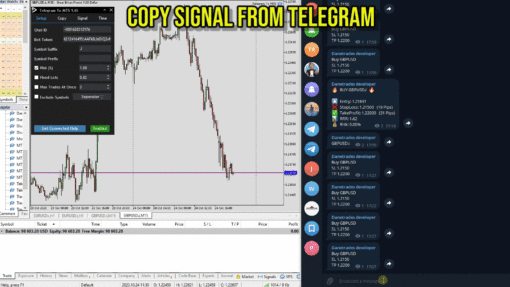 Telegram To MT4 Receiver Review1