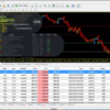 The Gold Scalper Setting