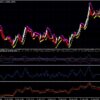 Trade Scalp Supernova EA Review2