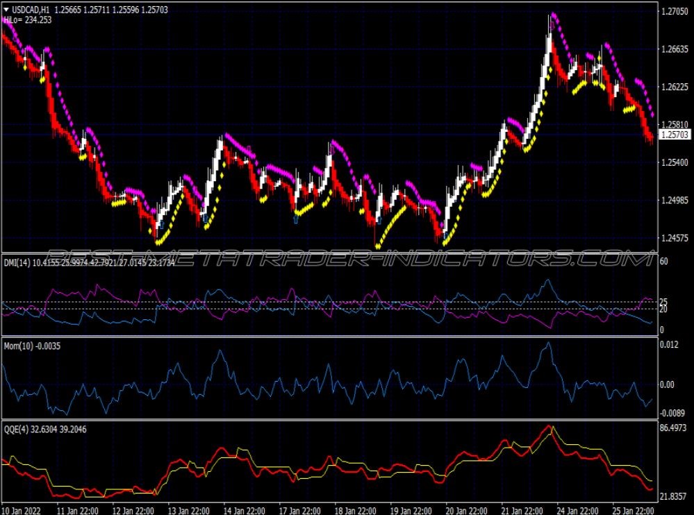 Trade Scalp Supernova EA Review2