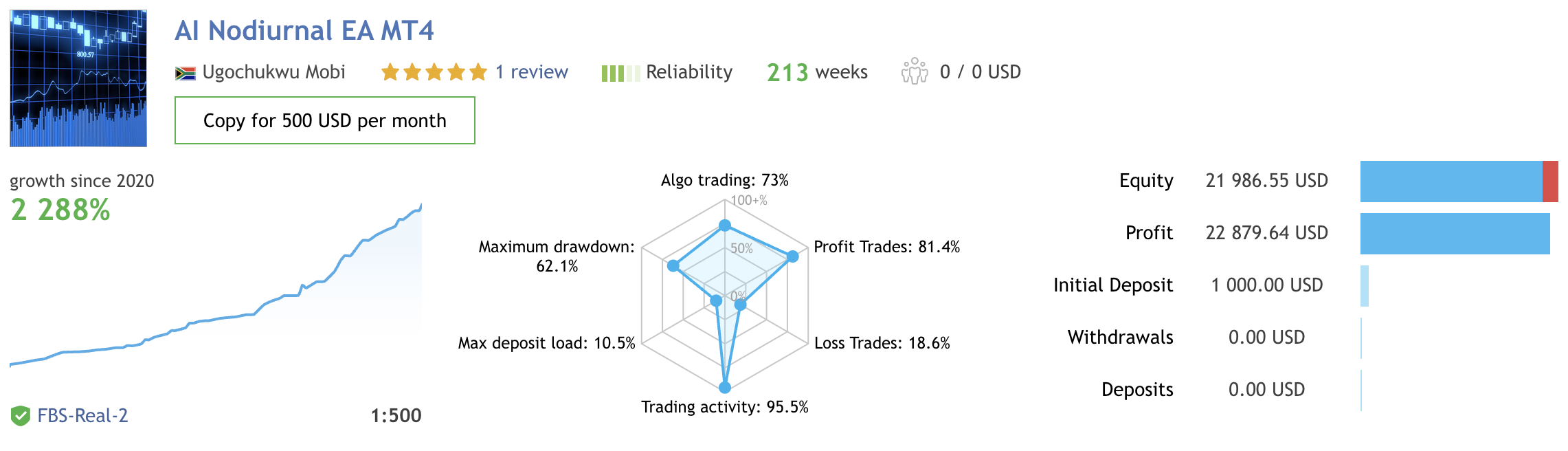 AI Nodiurnal EA MT4 Without DLL - Image 2