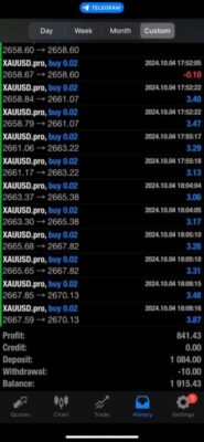 AI Trading Bot Result1