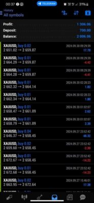 AI Trading Bot Result2