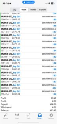 AI Trading Bot Result3