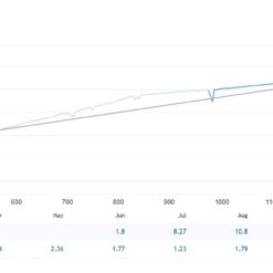 Eternal Engine EA Review2