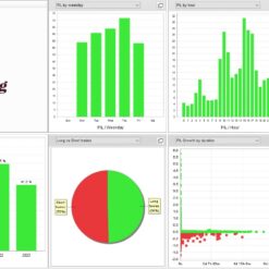 Eternal Engine EA Review4