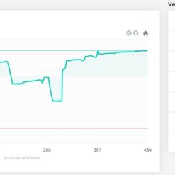 FT Sniper EA Review3