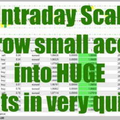 Forex Robot Intraday Scalper EA Review3
