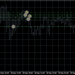 Recovery Manager Pro EA Review