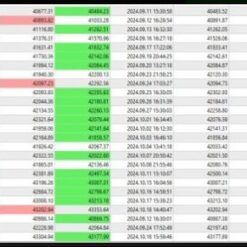Trading Busters EA Review1