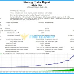 Alpha Gen EA Reviews2