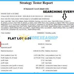 Alpha Gen EA Reviews3