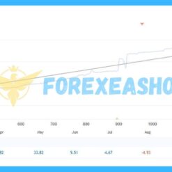 Amazing Brain EA Reviews2