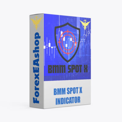 BMM SPOT X INDICATOR