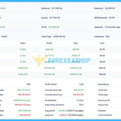 Bitcoin Robot MT4 Reviews2