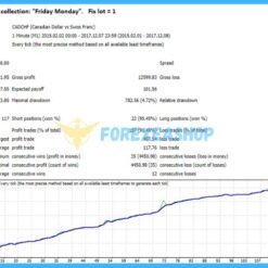Breakthrough Strategy1