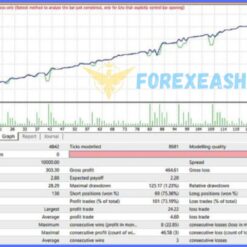Forex Mado EA Reviews5