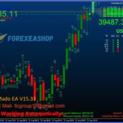 Forex Mado EA Reviews6