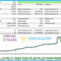 Good Monday Reviews2