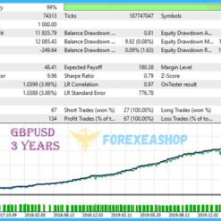 Good Monday Reviews3