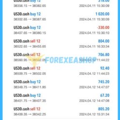 HORUS FX MT5 Reviews4