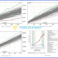 Marwood Research Reviews1