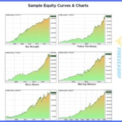 Marwood Research Reviews2