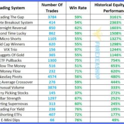 Marwood Research Reviews3