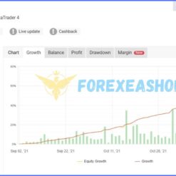 Super Prime EA Reviews2