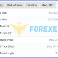 Super Prime EA Reviews3