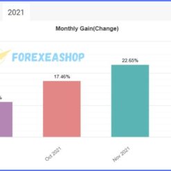 Super Prime EA Reviews4