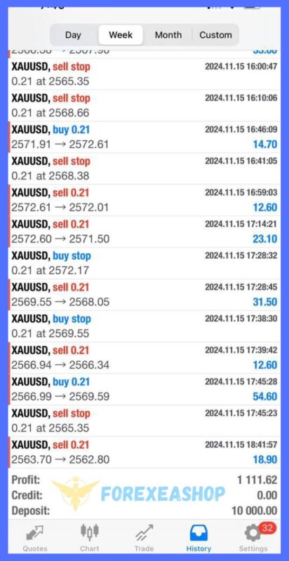 XauHedge Algo Funding EA Reviews2