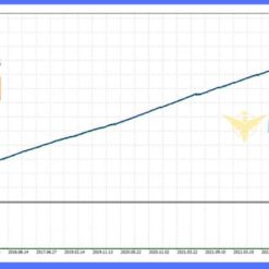 AI Golden Jet Fighter GTX reviews2