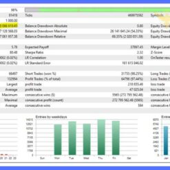 AI Golden Jet Fighter GTX reviews3