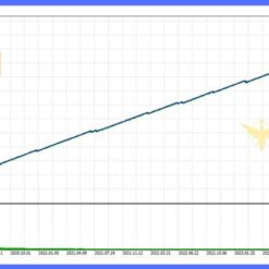 AI Golden Jet Fighter GTX reviews4