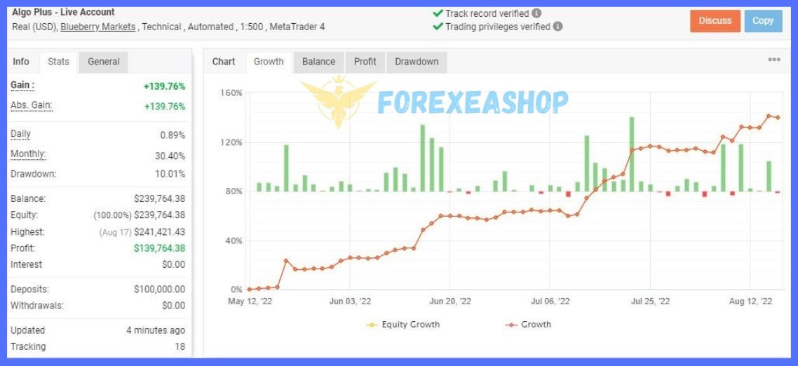 Algo-Plus-MT4-reviews2