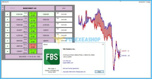BANCOMAT EA v4.8 MT4 - Image 2