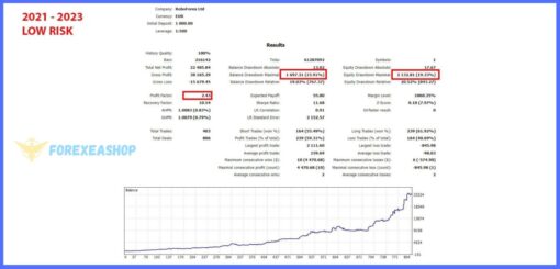 Breakout Day Trader MT4 reviews-3
