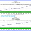 Forex Robotron EA Reviews3