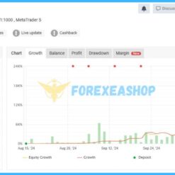 GARRY'S AI EA Reviews2
