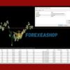 HFT Fast M1 Gold Scalper V6 EA Reviews1
