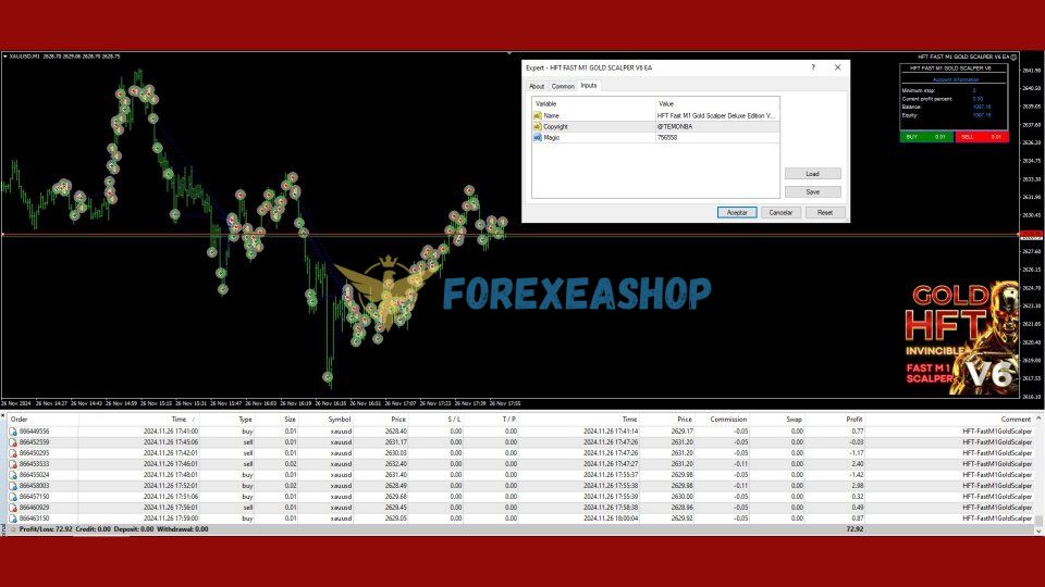 HFT Fast M1 Gold Scalper V6 EA Reviews1