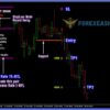 PipFinite Breakout EDGE reviews-2