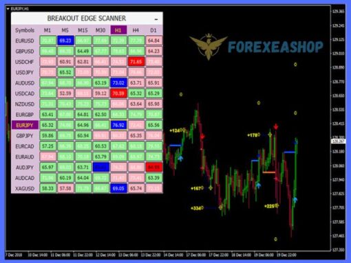 PipFinite Breakout EDGE reviews-4