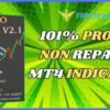 Pro Lizer MT4 Indicator Reviews1