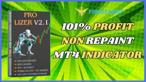 Pro Lizer MT4 Indicator Reviews1