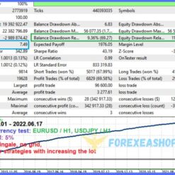 Project Evolution Breakout Scalper MT4 reviews4